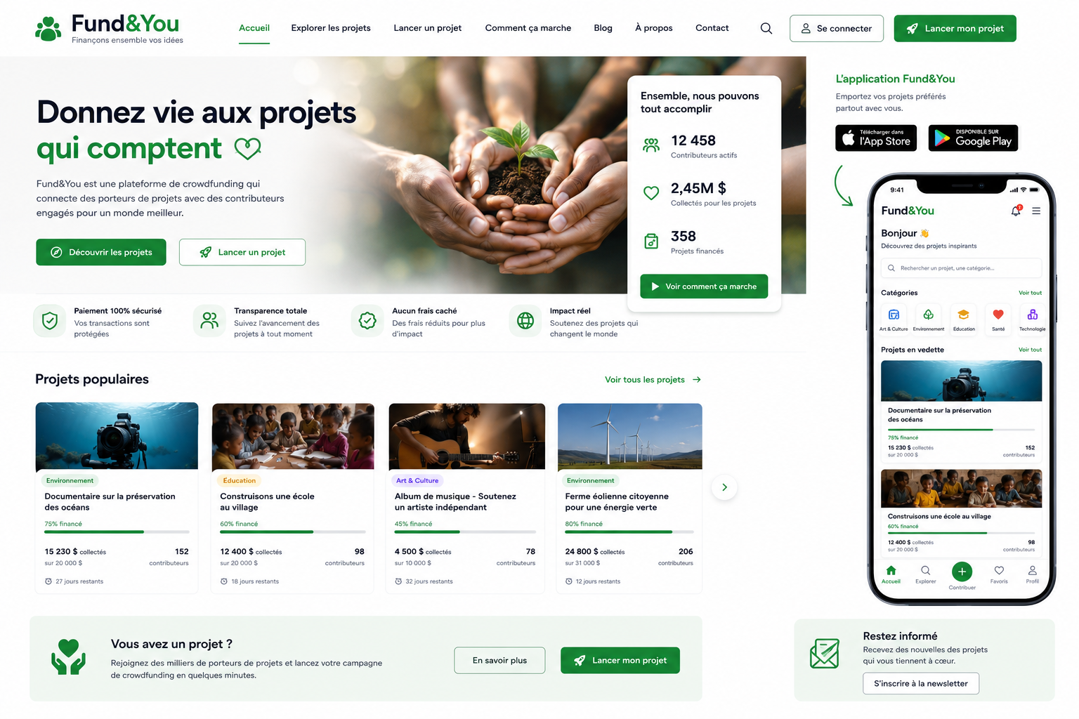 Création d’un site de crowdfunding